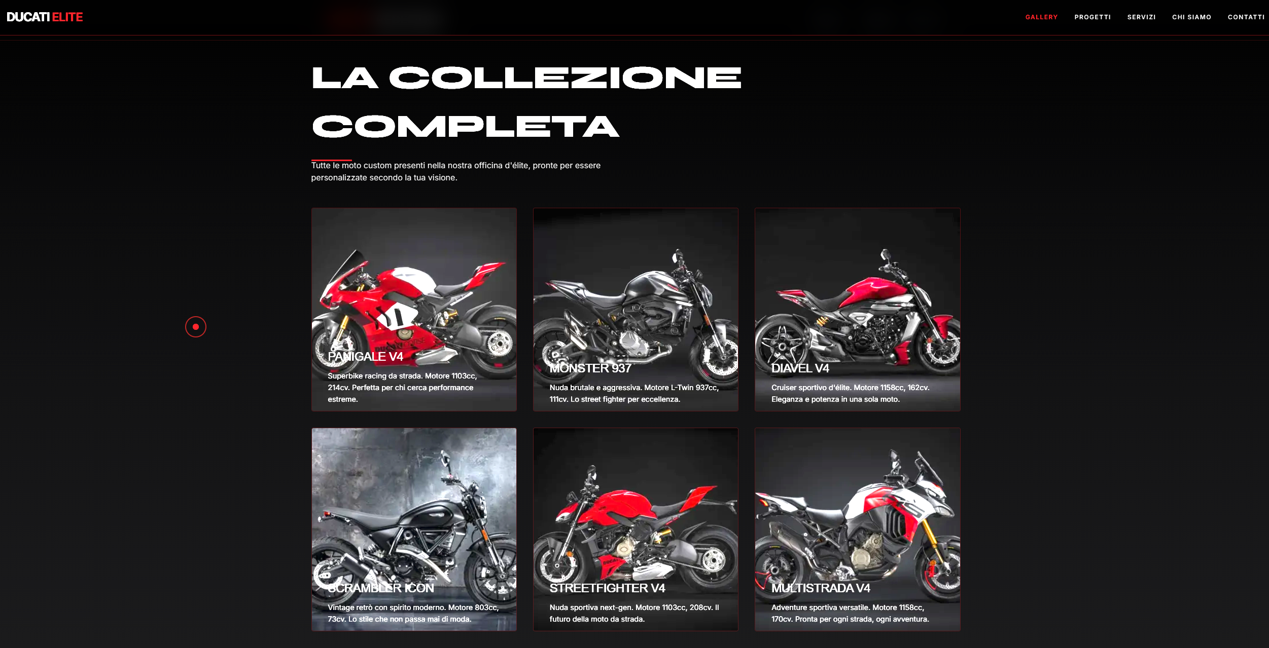 Spot Ducati
